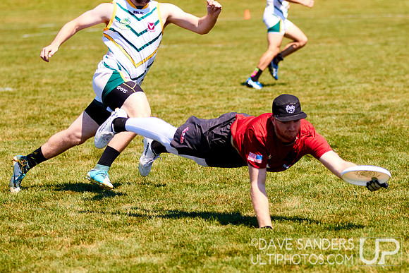 WUCC 2018 - Men's Power Pools