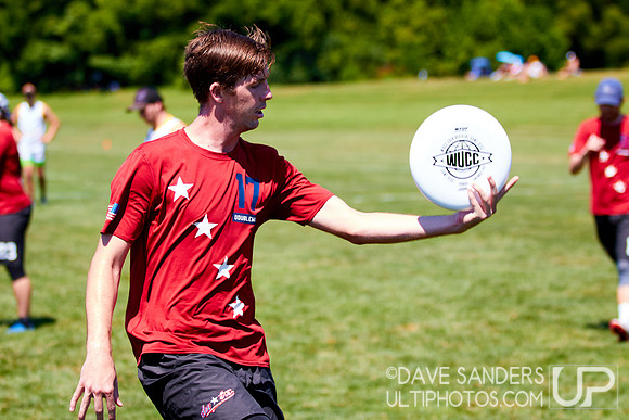 WUCC 2018 - Men's Power Pools
