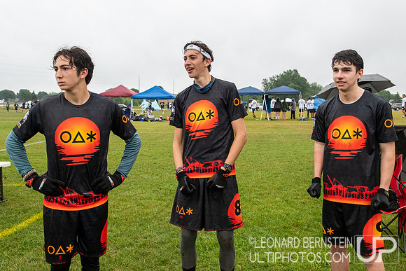 US Open YCC 2021 Saturday