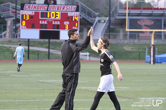 DC Current vs Boston Whitecaps