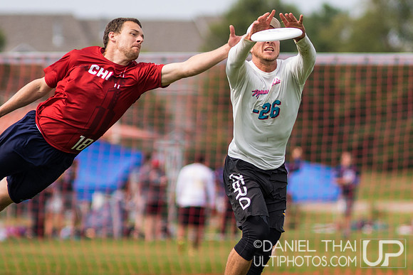 International Club Championships 2018 - Pool Play