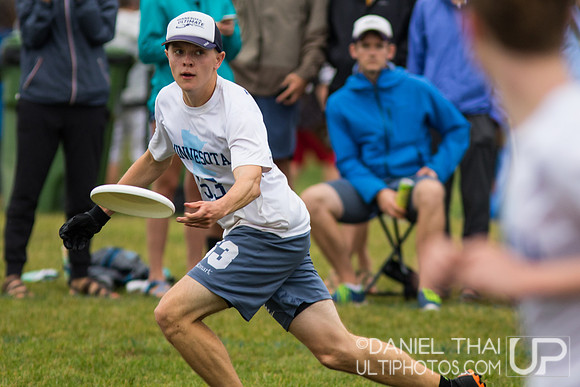 Youth Club Championships Pool Play - US Open 2018
