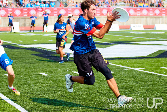 WUCC 2018 - Showcase game