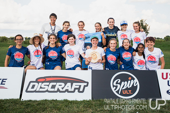 YCC - 2018