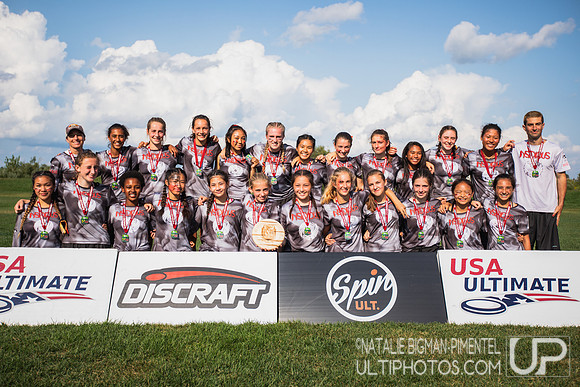 YCC - 2018