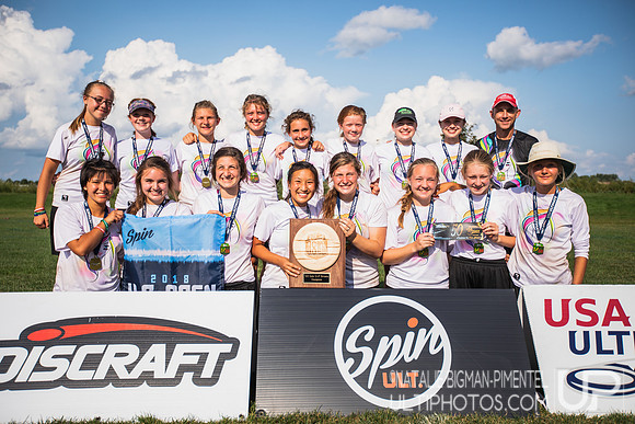 YCC - 2018