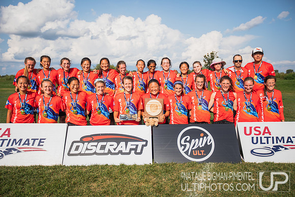 YCC - 2018