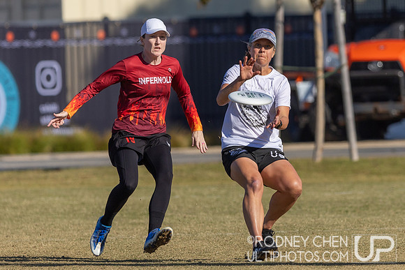 WFDF World Masters Ultimate Championships 2024