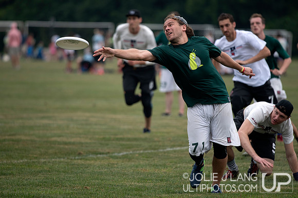 Pool Play - WUCC 2018