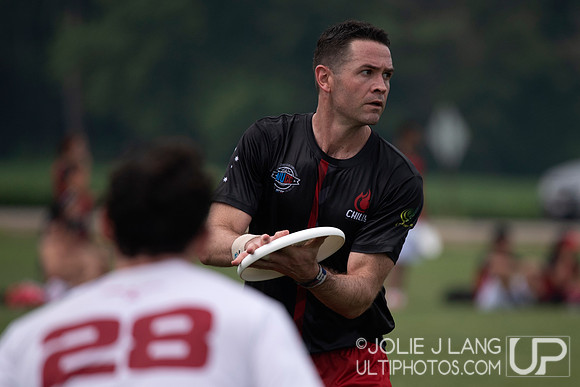 Pool Play - WUCC 2018
