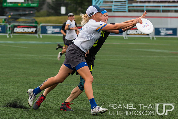 International Club Championship 2018 - Women's Final