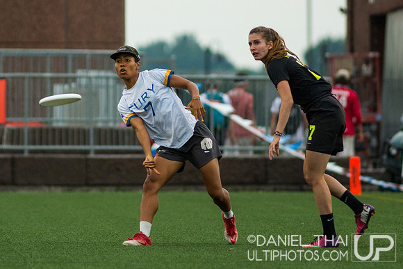 International Club Championship 2018 - Women's Final
