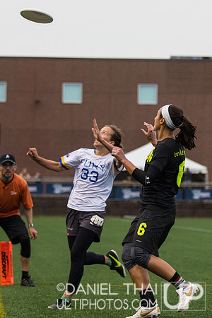 International Club Championship 2018 - Women's Final