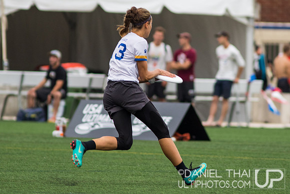 International Club Championship 2018 - Women's Final