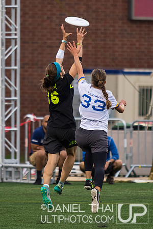 International Club Championship 2018 - Women's Final