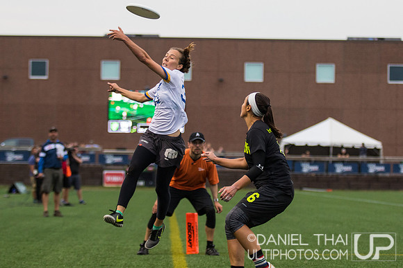 International Club Championship 2018 - Women's Final