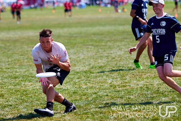 WUCC 2018 - Men's Power Pools