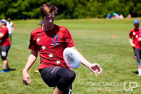 WUCC 2018 - Men's Power Pools