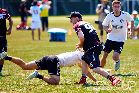 WUCC 2018 - Men's Power Pools