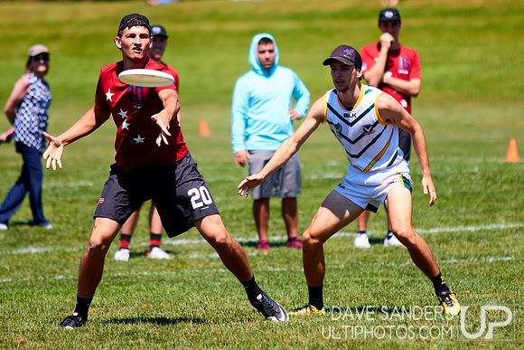 WUCC 2018 - Men's Power Pools
