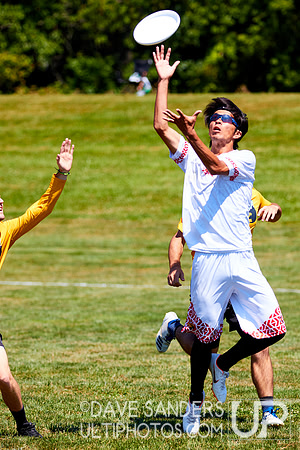 WUCC 2018 - Men's Power Pools