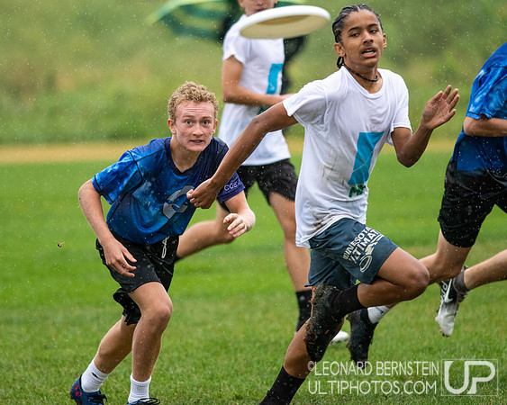 US Open YCC 2021 Saturday