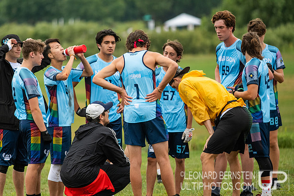 US Open YCC 2021 Saturday