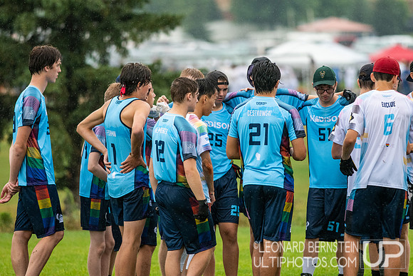 US Open YCC 2021 Saturday