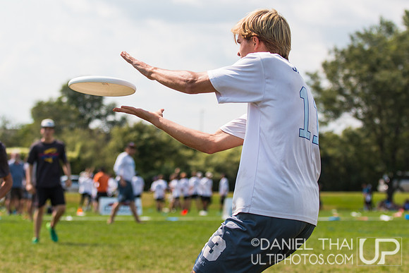 Youth Club Championships 2018 - Bracket Play