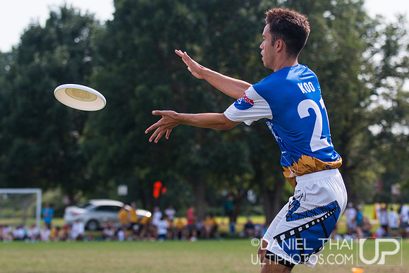 Youth Club Championships 2018 - Bracket Play