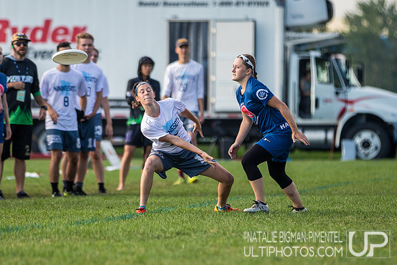 YCC 2018