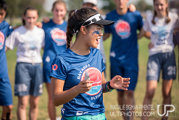 YCC 2018