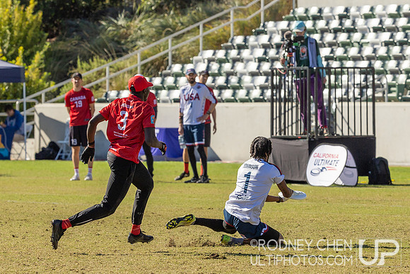 WFDF World Masters Ultimate Championships 2024