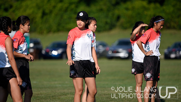 Power Pools - WUCC 2018