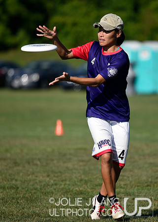 Power Pools - WUCC 2018