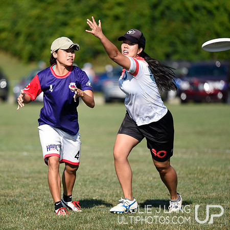 Power Pools - WUCC 2018