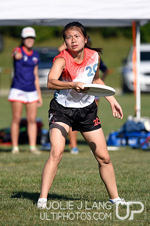 Power Pools - WUCC 2018