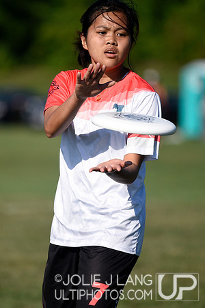 Power Pools - WUCC 2018