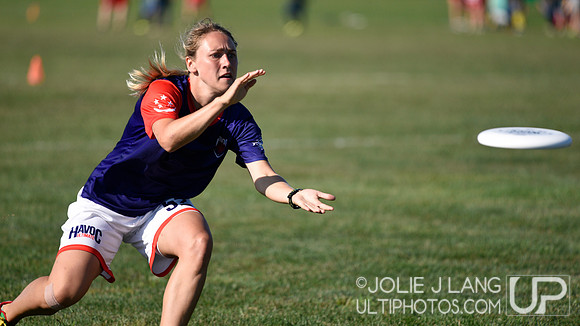 Power Pools - WUCC 2018