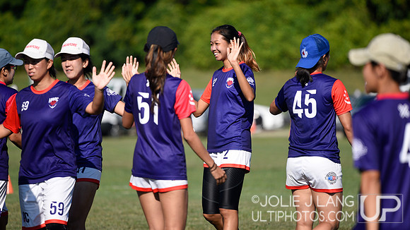 Power Pools - WUCC 2018