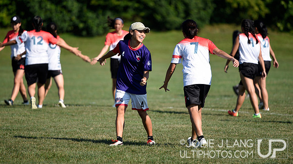Power Pools - WUCC 2018