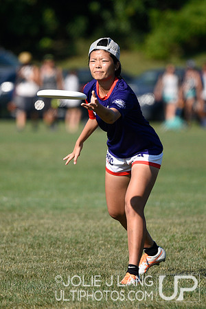 Power Pools - WUCC 2018