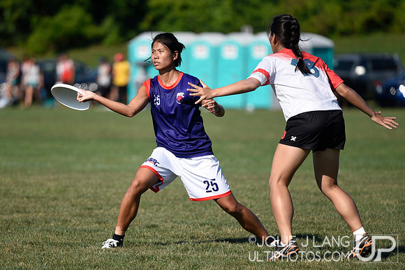 Power Pools - WUCC 2018