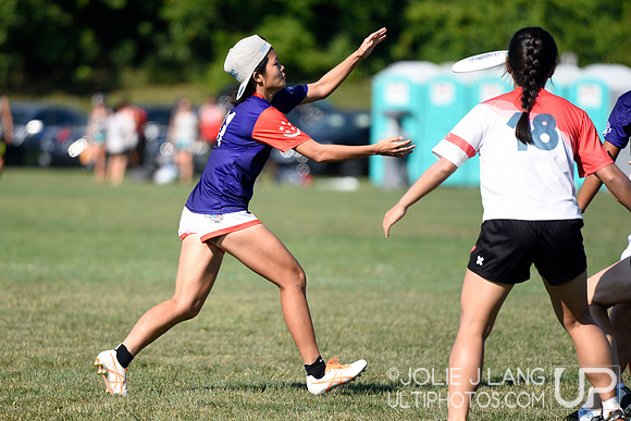 Power Pools - WUCC 2018