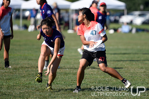 Power Pools - WUCC 2018