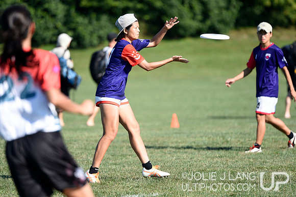 Power Pools - WUCC 2018