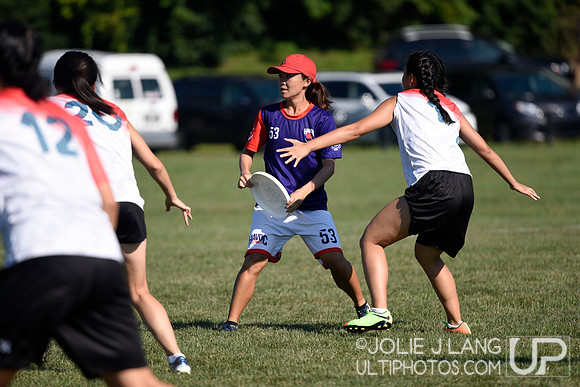Power Pools - WUCC 2018