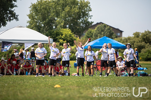 YCC - 2018