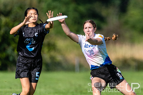 British Columbia Junior Ultimate Championships 2021