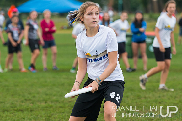 Youth Club Championships 2018 - Bracket Play